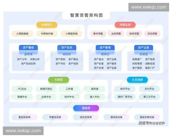 体育赛事运营重心从单一现场管控转向全周期数字资产治理